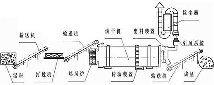 D(zhun)ͲəC(j)